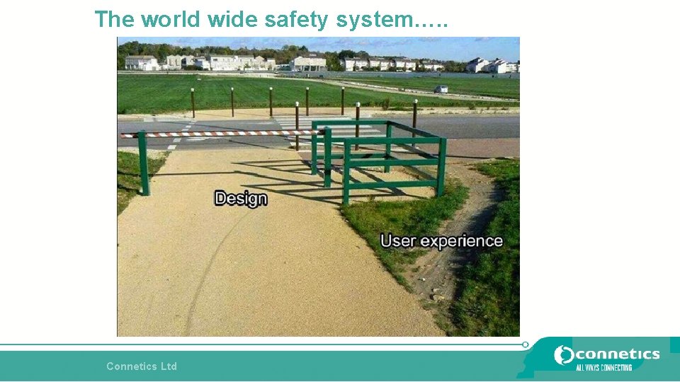 The world wide safety system…. . Connetics Ltd The world wide safety system…. . Connetics Ltd