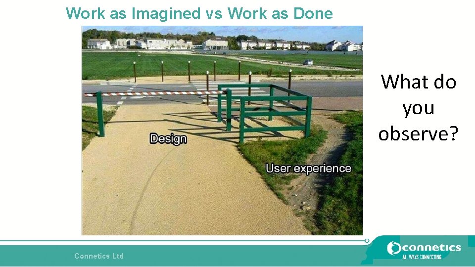 Work as Imagined vs Work as Done What do you observe? Connetics Ltd Work as Imagined vs Work as Done What do you observe? Connetics Ltd
