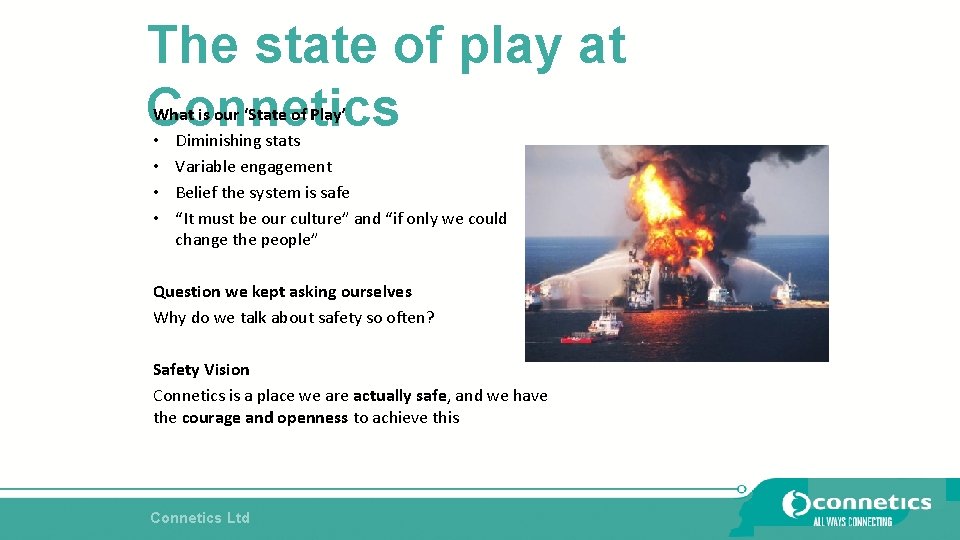 The state of play at Connetics What is our ‘State of Play’ • Diminishing The state of play at Connetics What is our ‘State of Play’ • Diminishing