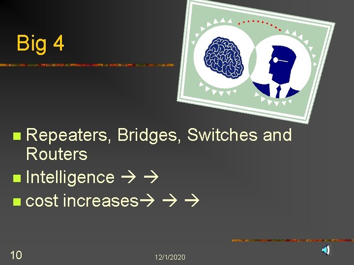 Big 4 Repeaters, Bridges, Switches and Routers n Intelligence n cost increases n 10