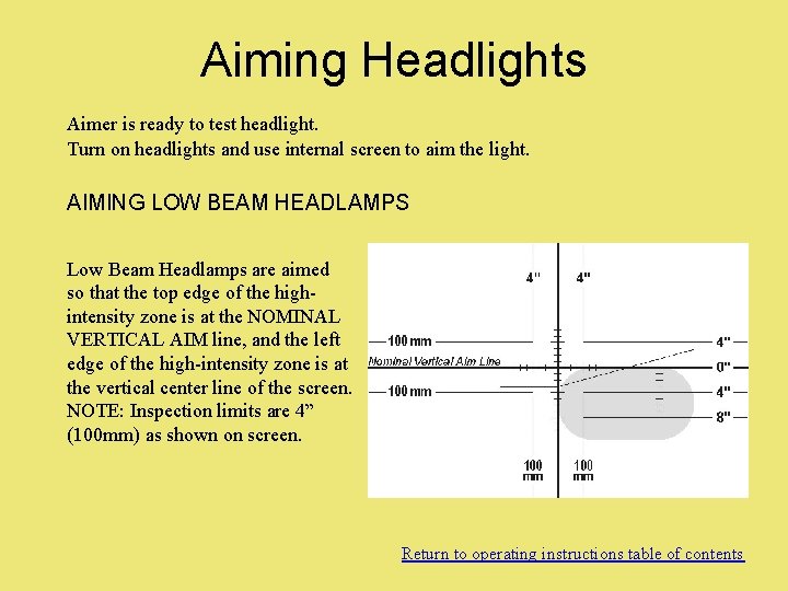 Aiming Headlights Aimer is ready to test headlight. Turn on headlights and use internal