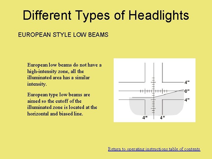 Different Types of Headlights EUROPEAN STYLE LOW BEAMS European low beams do not have