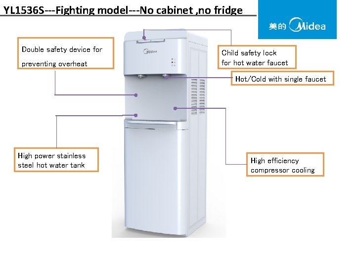 YL 1536 S---Fighting model---No cabinet , no fridge Double safety device for preventing overheat