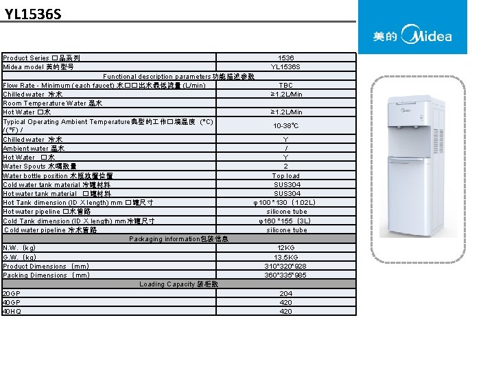 YL 1536 S Product Series �品系列 Midea model 美的型号 1536 YL 1536 S Functional