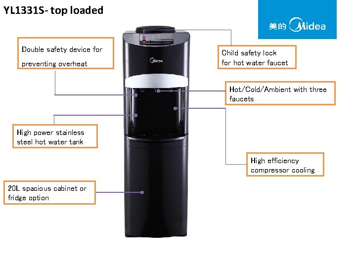 YL 1331 S- top loaded Double safety device for preventing overheat Child safety lock