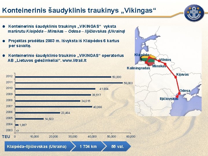 Konteinerinis šaudyklinis traukinys „Vikingas“ Konteinerinis šaudyklinis traukinys „VIKINGAS“ vyksta maršrutu Klaipėda – Minskas –