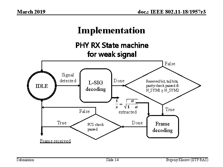 March 2019 doc. : IEEE 802. 11 -18/1957 r 3 Implementation PHY RX State