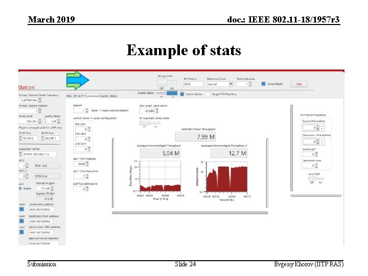 March 2019 doc. : IEEE 802. 11 -18/1957 r 3 Example of stats Submission March 2019 doc. : IEEE 802. 11 -18/1957 r 3 Example of stats Submission