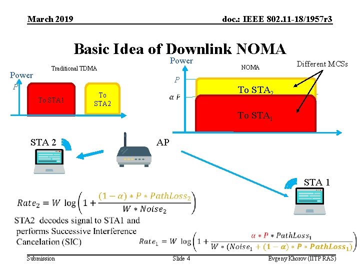 March 2019 doc. : IEEE 802. 11 -18/1957 r 3 Basic Idea of Downlink