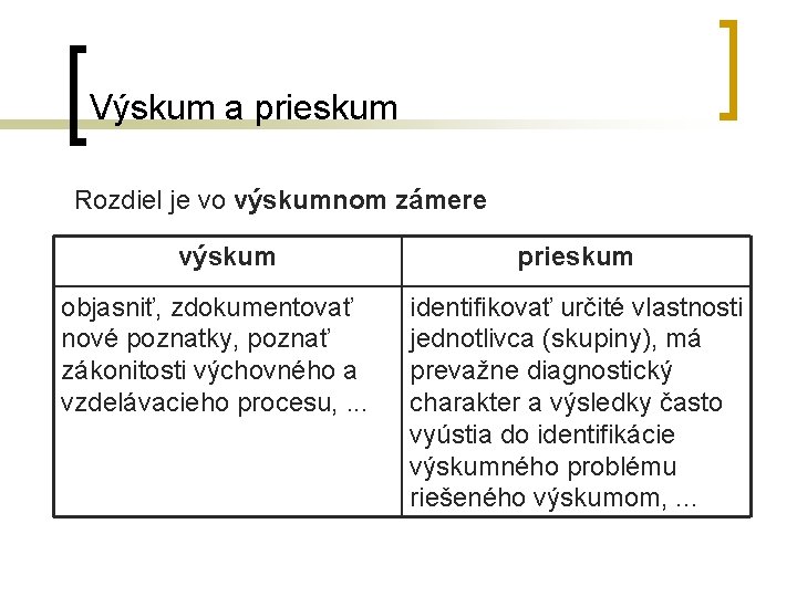 Výskum a prieskum Rozdiel je vo výskumnom zámere výskum objasniť, zdokumentovať nové poznatky, poznať