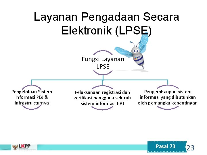 Layanan Pengadaan Secara Elektronik (LPSE) Fungsi Layanan LPSE Pengelolaan Sistem Informasi PBJ & Infrastrukturnya