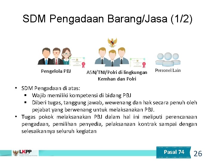 SDM Pengadaan Barang/Jasa (1/2) Pengelola PBJ ASN/TNI/Polri di lingkungan Kemhan dan Polri • SDM