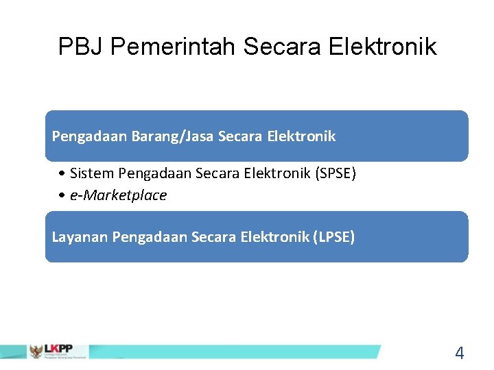 PBJ Pemerintah Secara Elektronik Pengadaan Barang/Jasa Secara Elektronik • Sistem Pengadaan Secara Elektronik (SPSE)