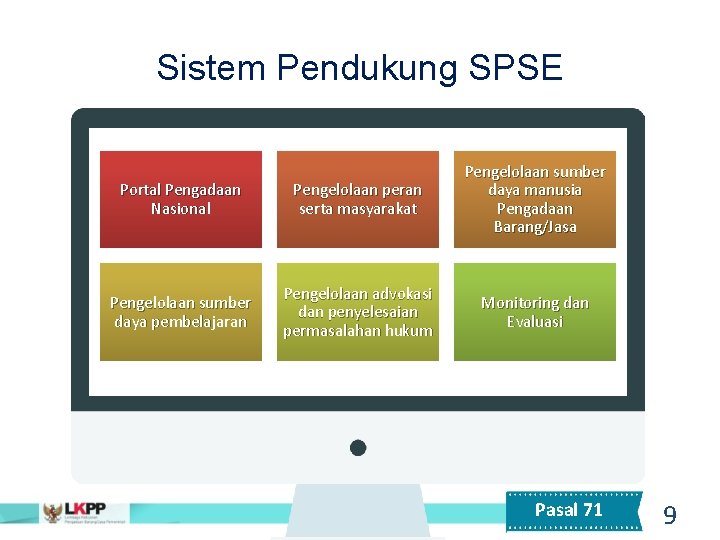 Sistem Pendukung SPSE Portal Pengadaan Nasional Pengelolaan peran serta masyarakat Pengelolaan sumber daya manusia