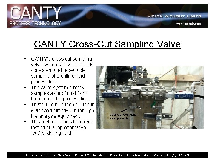 CANTY Cross-Cut Sampling Valve • • CANTY’s cross-cut sampling valve system allows for quick