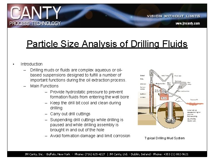 Particle Size Analysis of Drilling Fluids • Introduction – Drilling muds or fluids are