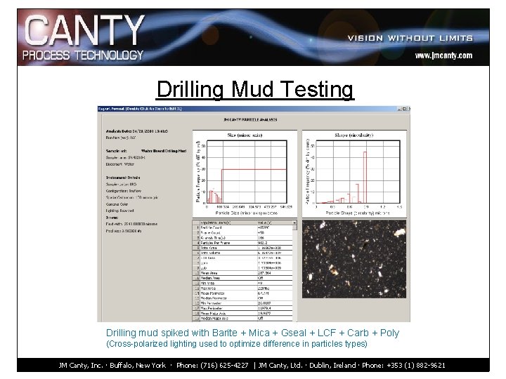 Drilling Mud Testing Drilling mud spiked with Barite + Mica + Gseal + LCF