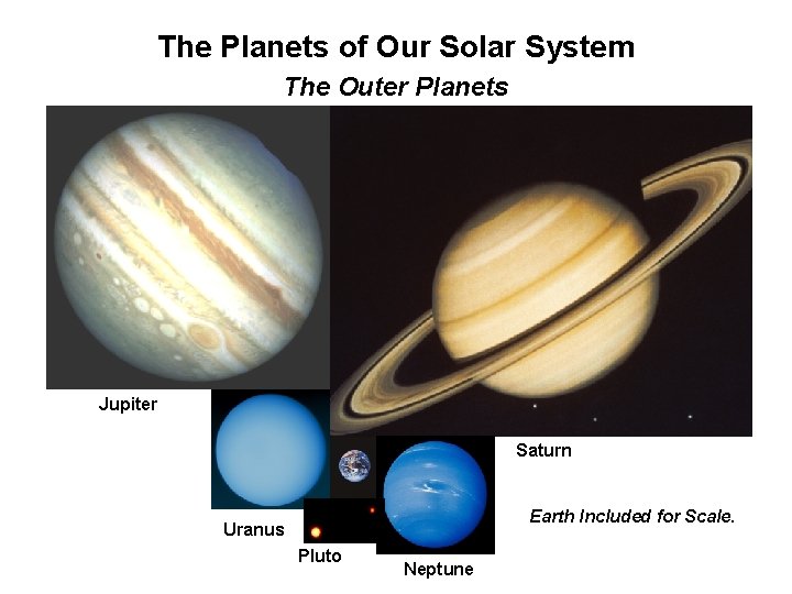 The Planets of Our Solar System The Outer Planets Jupiter Saturn Earth Included for