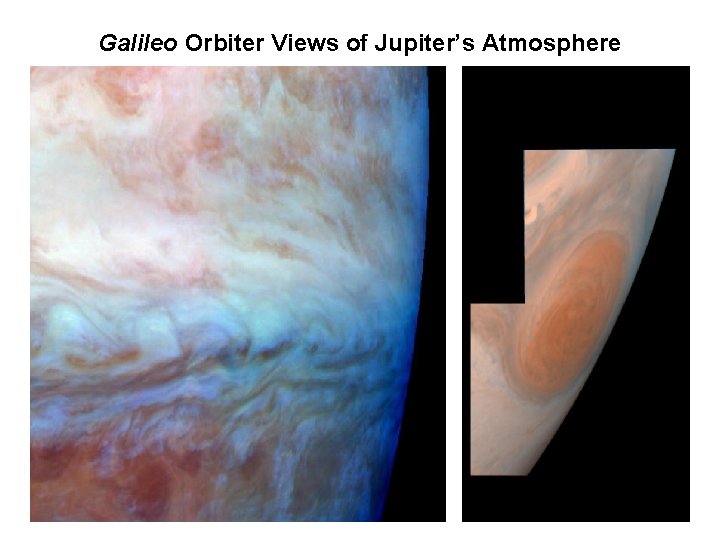 Galileo Orbiter Views of Jupiter’s Atmosphere 