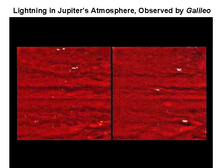 Lightning in Jupiter’s Atmosphere, Observed by Galileo 