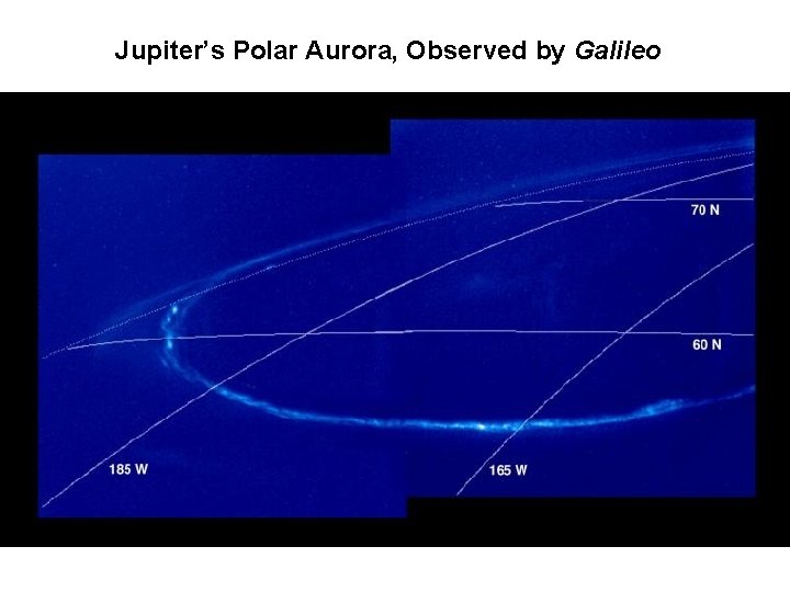 Jupiter’s Polar Aurora, Observed by Galileo 