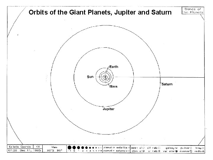 Orbits of the Giant Planets, Jupiter and Saturn 