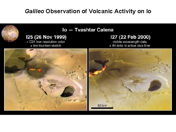 Galileo Observation of Volcanic Activity on Io 