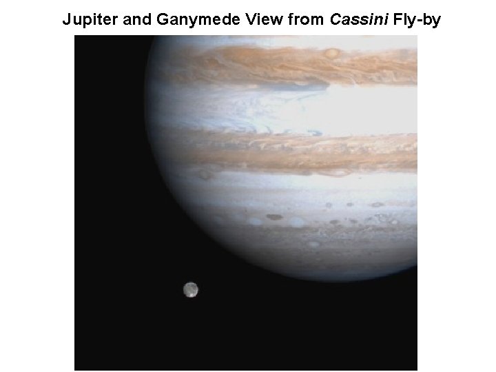 Jupiter and Ganymede View from Cassini Fly-by 