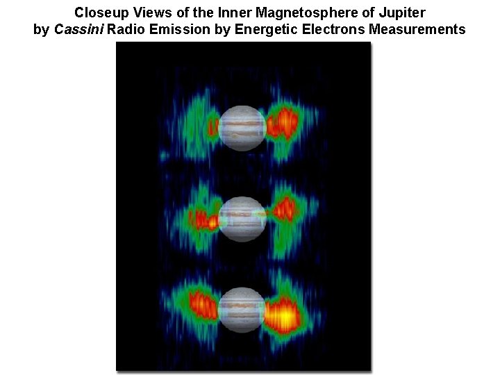 Closeup Views of the Inner Magnetosphere of Jupiter by Cassini Radio Emission by Energetic
