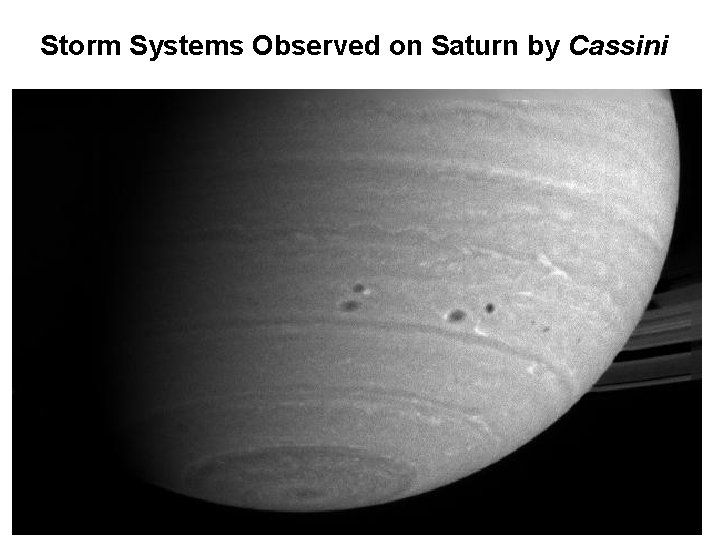 Storm Systems Observed on Saturn by Cassini 