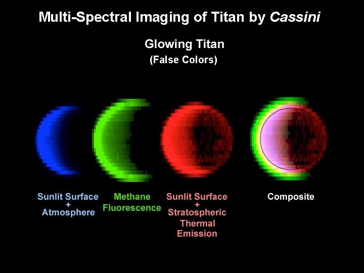 Multi-Spectral Imaging of Titan by Cassini (False Colors) 