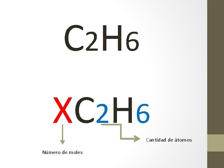 C 2 H 6 XC 2 H 6 Cantidad de átomos Número de moles