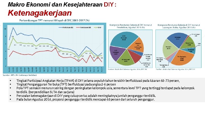 Makro Ekonomi dan Kesejahteraan DIY : Ketenagakerjaan • • • Tingkat Partisipasi Angkatan Kerja