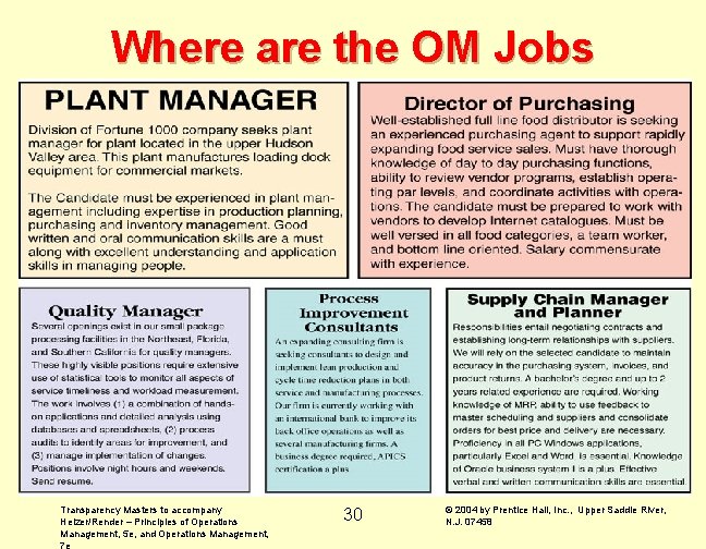 Where are the OM Jobs Transparency Masters to accompany Heizer/Render – Principles of Operations