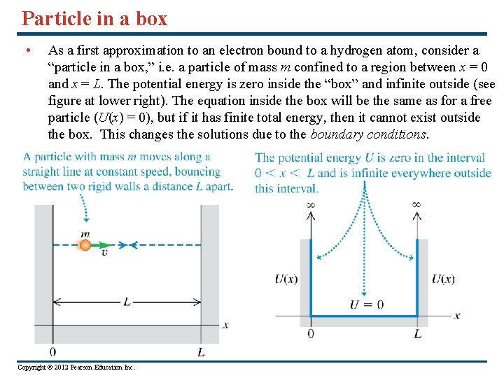 Particle in a box • As a first approximation to an electron bound to