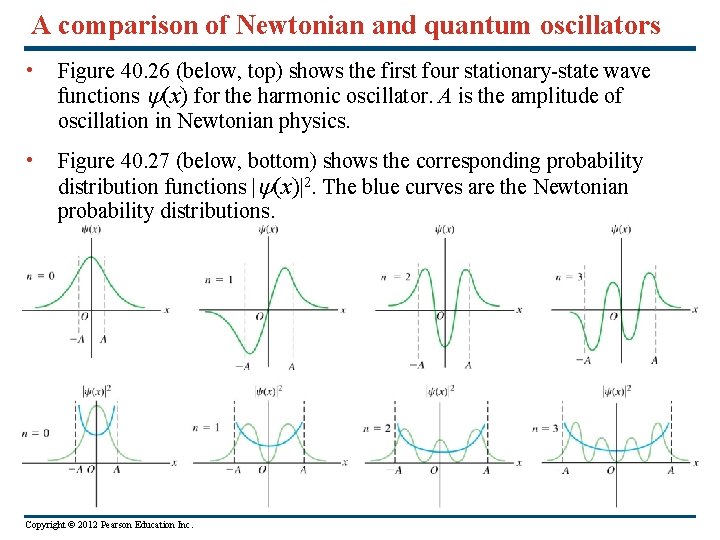 A comparison of Newtonian and quantum oscillators • Figure 40. 26 (below, top) shows