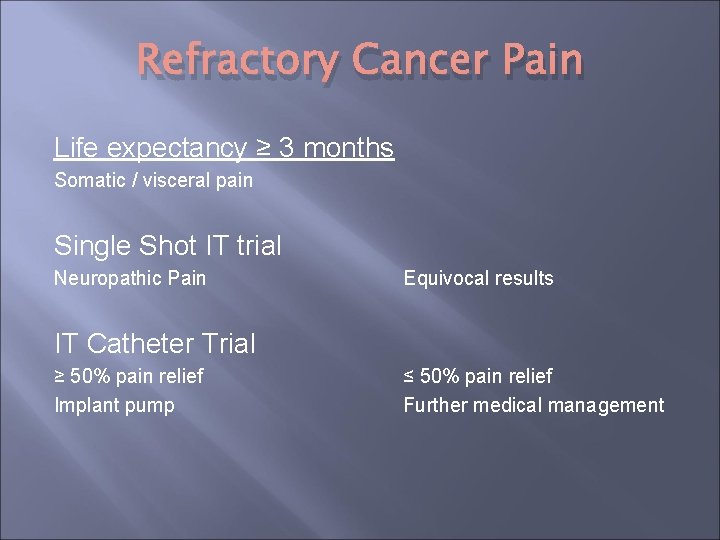 Refractory Cancer Pain Life expectancy ≥ 3 months Somatic / visceral pain Single Shot Refractory Cancer Pain Life expectancy ≥ 3 months Somatic / visceral pain Single Shot