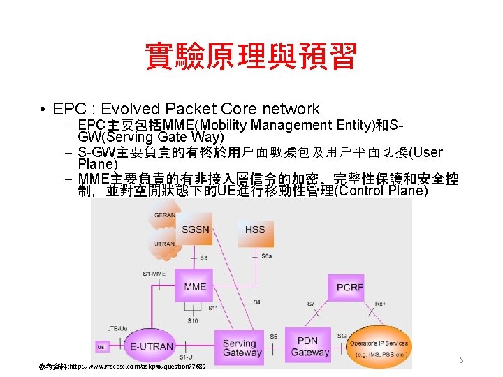 實驗原理與預習 • EPC : Evolved Packet Core network – EPC主要包括MME(Mobility Management Entity)和SGW(Serving Gate Way)