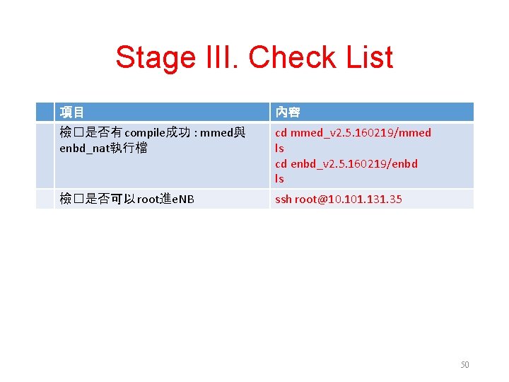 Stage III. Check List 項目 內容 檢�是否有 compile成功 : mmed與 enbd_nat執行檔 cd mmed_v 2.