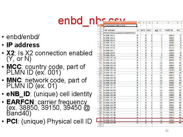 enbd_nbr. csv • enbd/ • IP address • X 2: Is X 2 connection