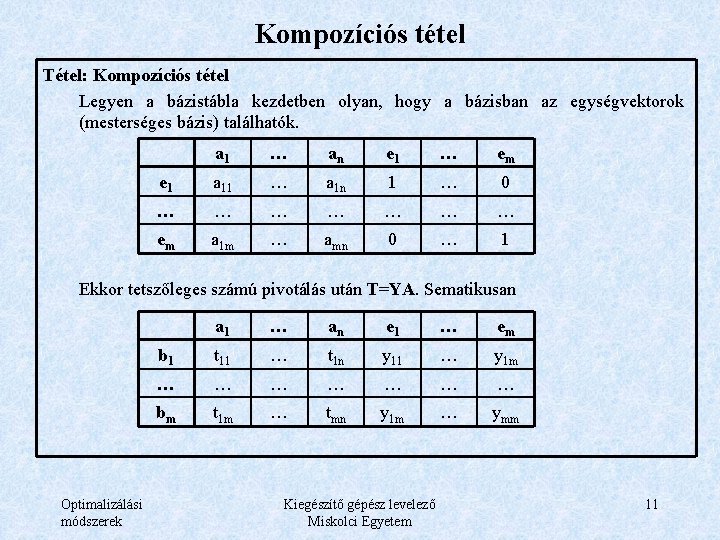 Kompozíciós tétel Tétel: Kompozíciós tétel Legyen a bázistábla kezdetben olyan, hogy a bázisban az