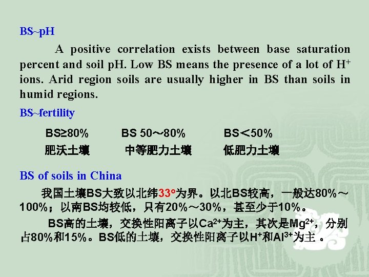 BS~p. H A positive correlation exists between base saturation percent and soil p. H.