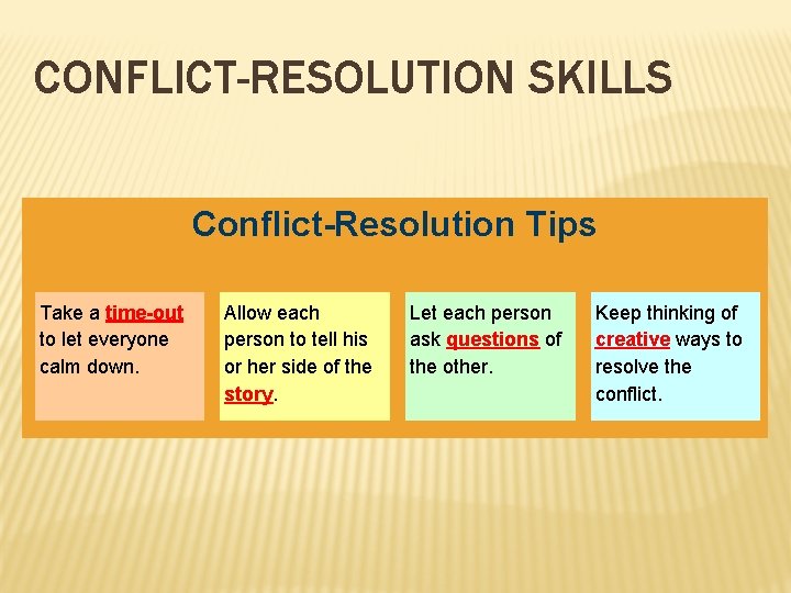 CONFLICT-RESOLUTION SKILLS Conflict-Resolution Tips Take a time-out to let everyone calm down. Allow each