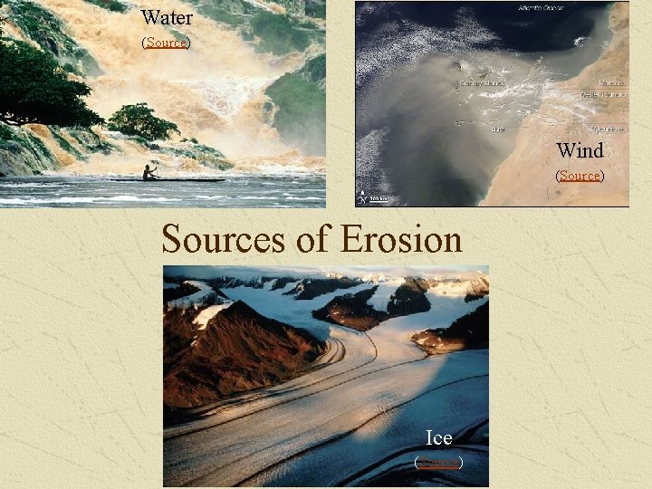 Water (Source) Wind (Source) Sources of Erosion Ice (Source) 