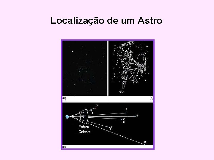 Localização de um Astro 