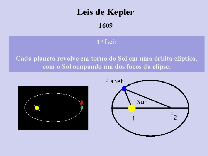 Leis de Kepler 1609 1 a Lei: Cada planeta revolve em torno do Sol