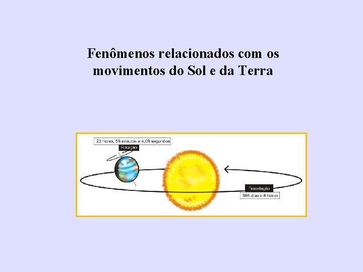 Fenômenos relacionados com os movimentos do Sol e da Terra 