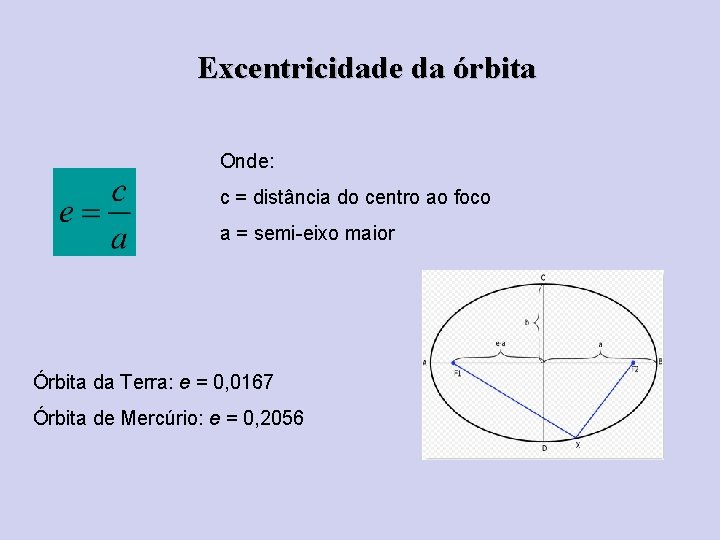 Excentricidade da órbita Onde: c = distância do centro ao foco a = semi-eixo