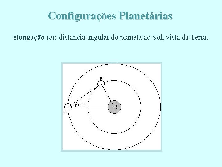 Configurações Planetárias elongação (e): distância angular do planeta ao Sol, vista da Terra. 