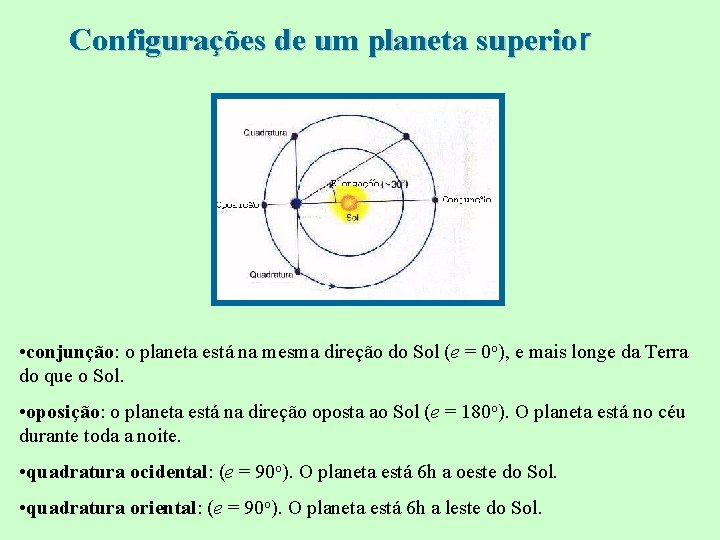Configurações de um planeta superior • conjunção: o planeta está na mesma direção do